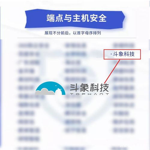 斗象科技入选 网络与信息安全产品推荐厂商细分全景图 6大细分领域